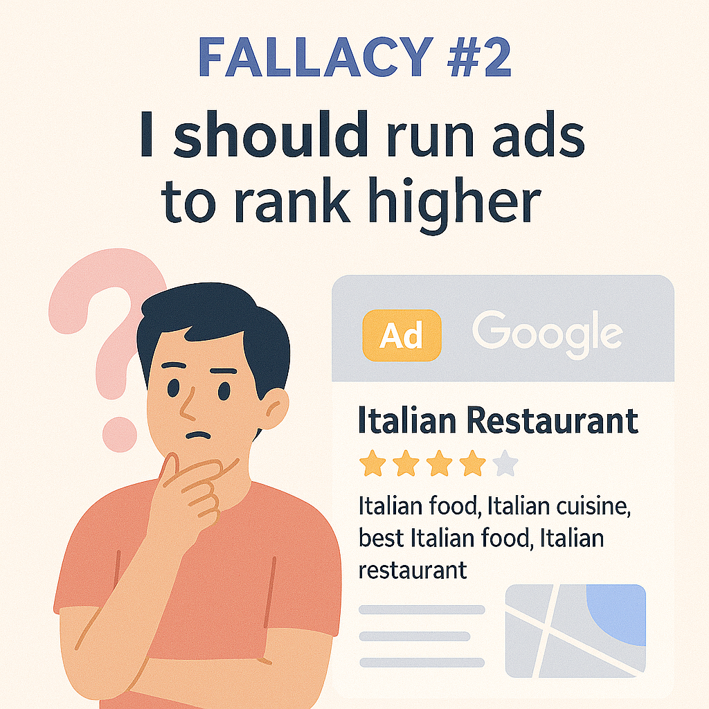 Checklist comparing good practices vs traps