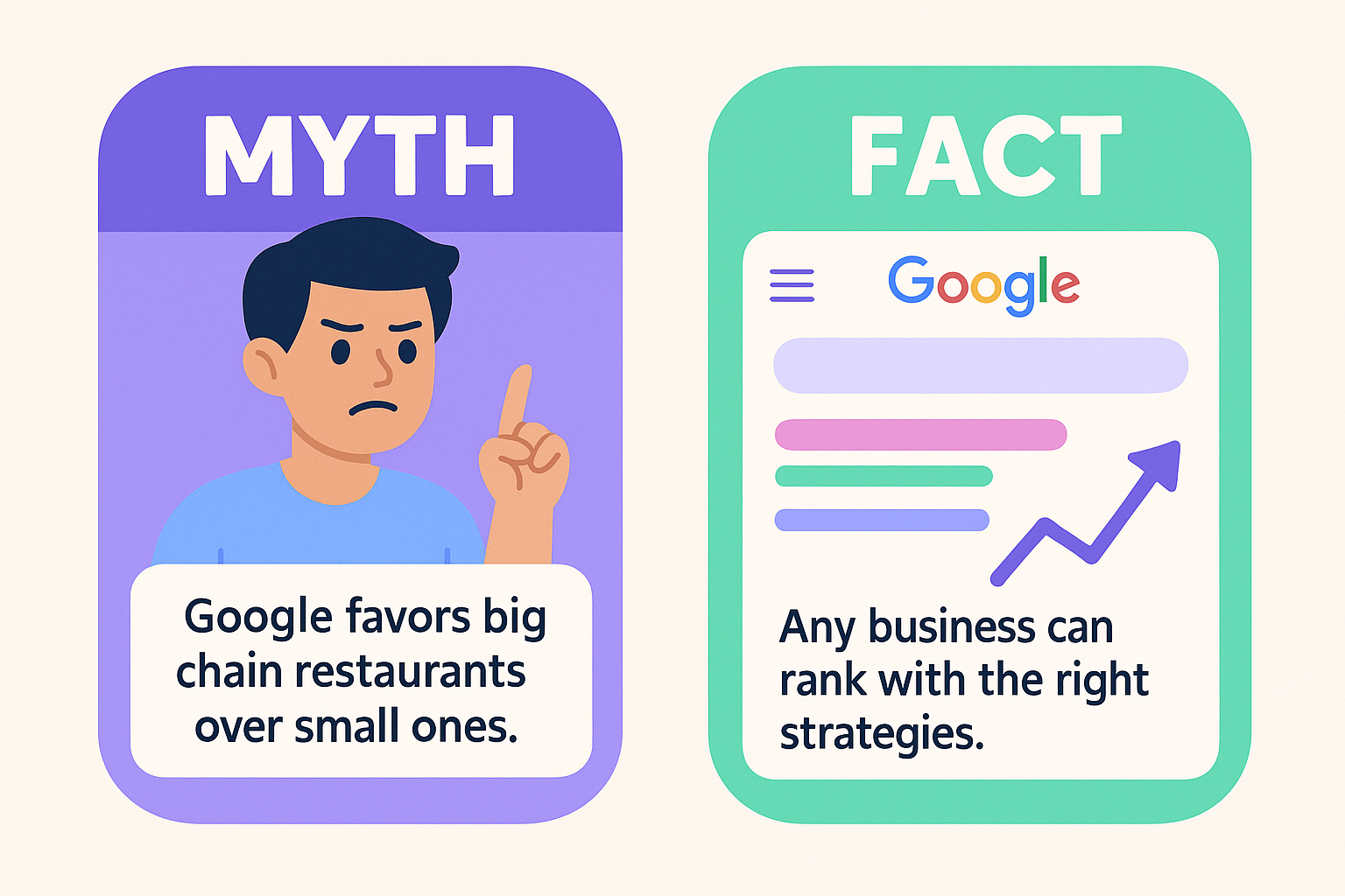 Keyword stuffing business name comparison